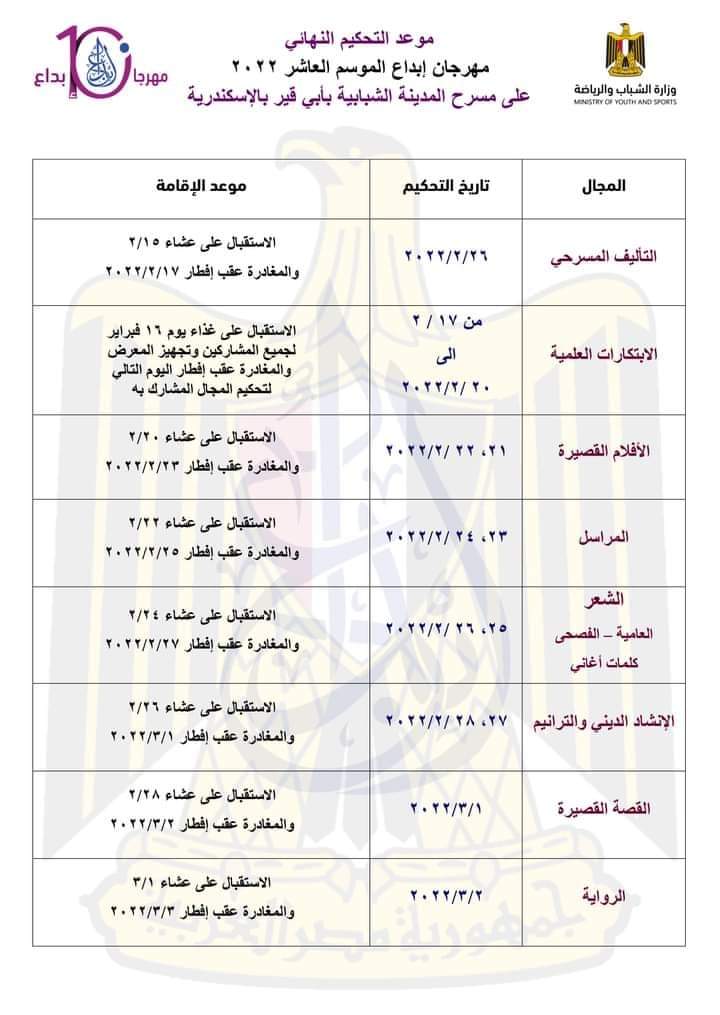 نظام المراسل الالكتروني