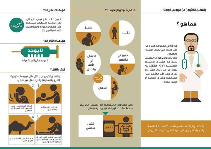 إعلان هام عن ندوة توعية بعنوان الوقاية من فيروس الكورونا بكلية تربية الغردقة كلية التربية بالغردقة